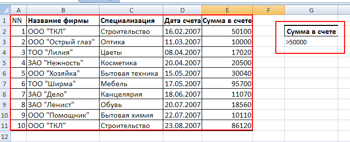 Как назвать салон красоты для привлечения успеха список по фэн шуй | совет мастера дао