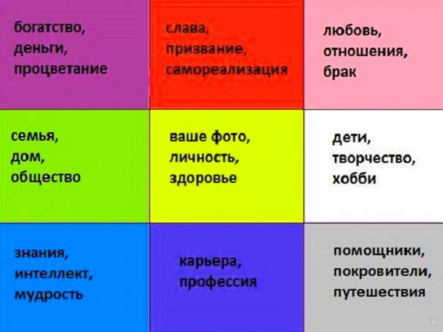 Как превратить желание в цель: «1000 и 1 совет» от тех, у кого это получилось | блог 4brain