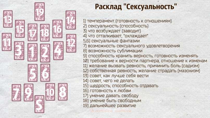 Просмотры вопросов любви и отношений это пожалуй самая обширная часть практики любого таролога Близкие отношения часто преподносят сюрпризы поэтому