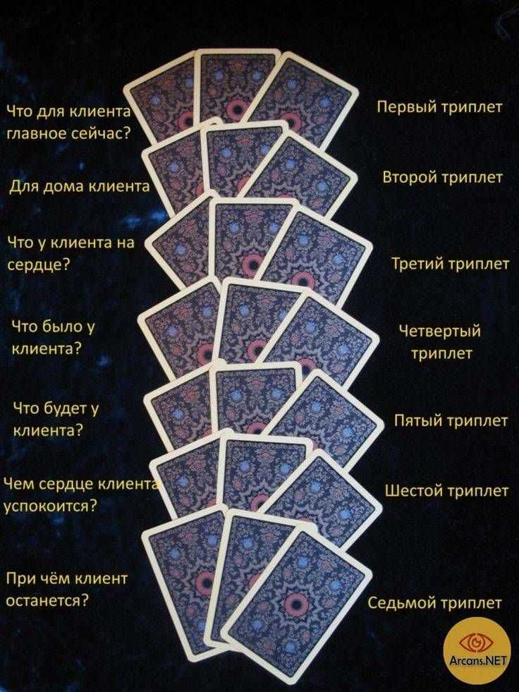 Что означает джокер в игральных картах?