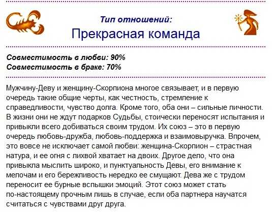 Женщина-скорпион: описание характера, совместимость в любви и отношениях