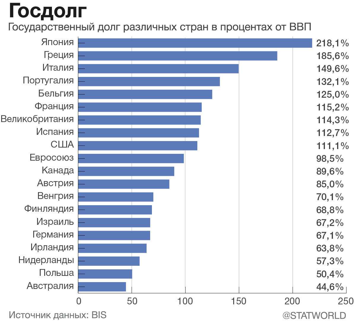 Страны мира: где правят самая жесткая дисциплина и строгие законы? | smapse