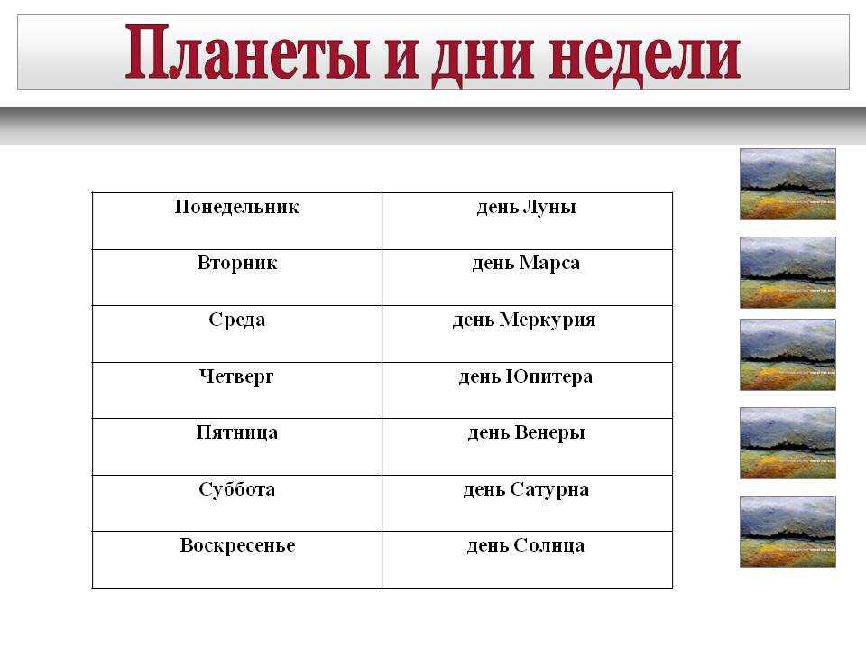 Приворот днем который точно сработает