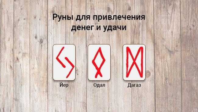 Руны обереги - их фото и значение в жизни женщин и мужчин