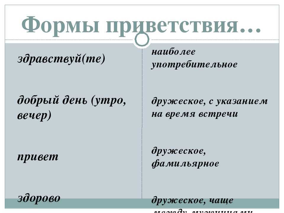 Номера гадалок по whatsapp, которые отвечают