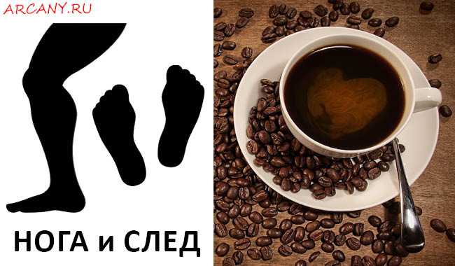 Толкование символов и рисунков при гадании на кофейной гуще