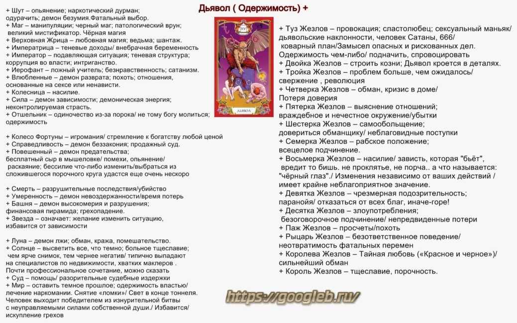Значение карты таро колесница в различных раскладах и сочетании с картами
