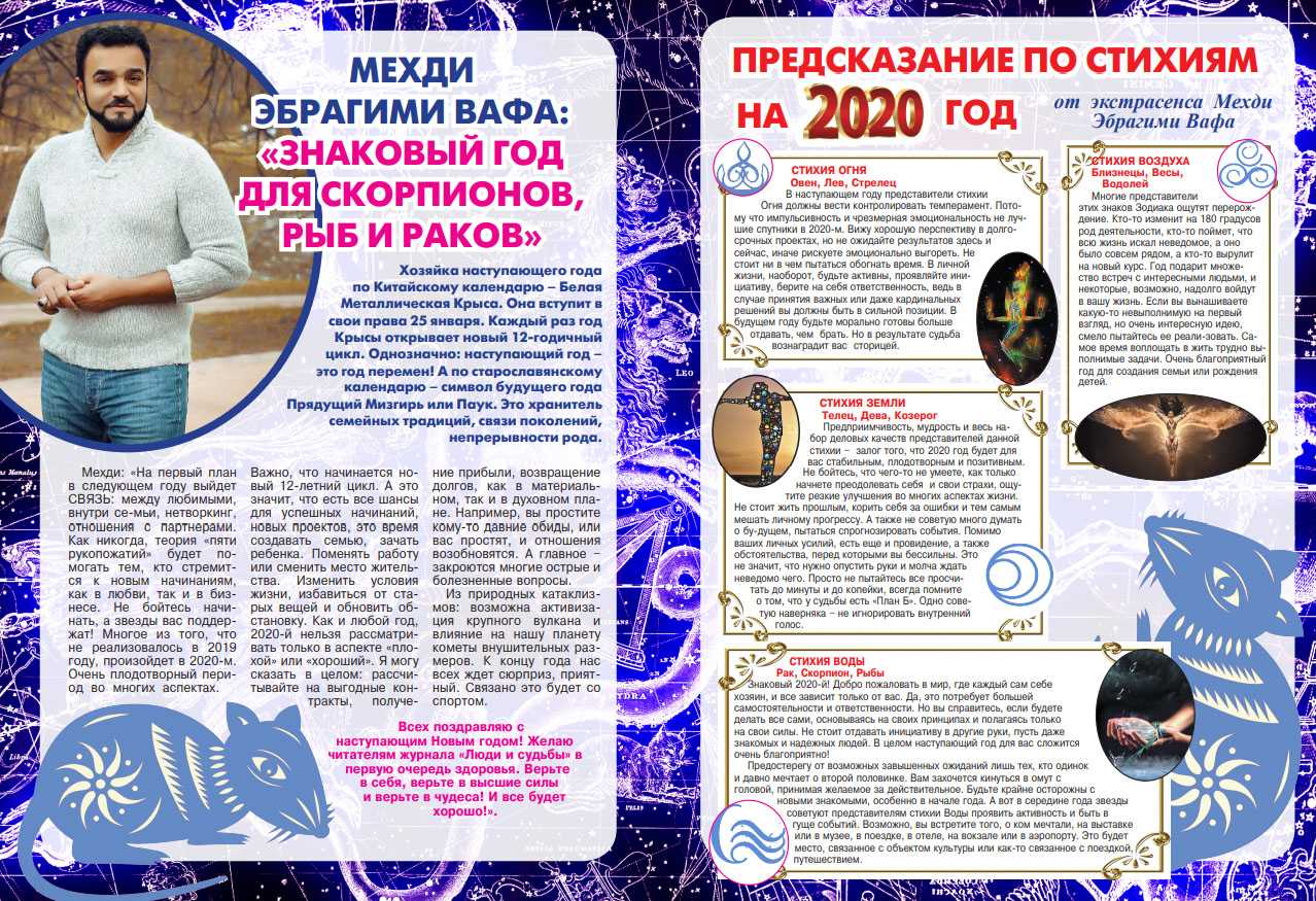 Большой астрологический прогноз на 2024 год: особенности, вероятные события, акценты года :: инфониак