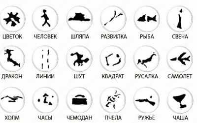 Гадание на кофе толкование символов - молитвы, гадания, заговоры, приговоры, приворожить - 28 октября - медиаплатформа миртесен