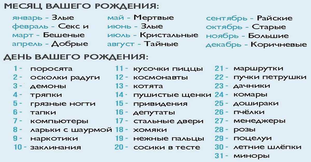 Как найти ключ к сердцу мужчины и завладеть его сердцем?