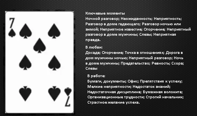 Простые способы гадания на игральных картах в домашних условиях