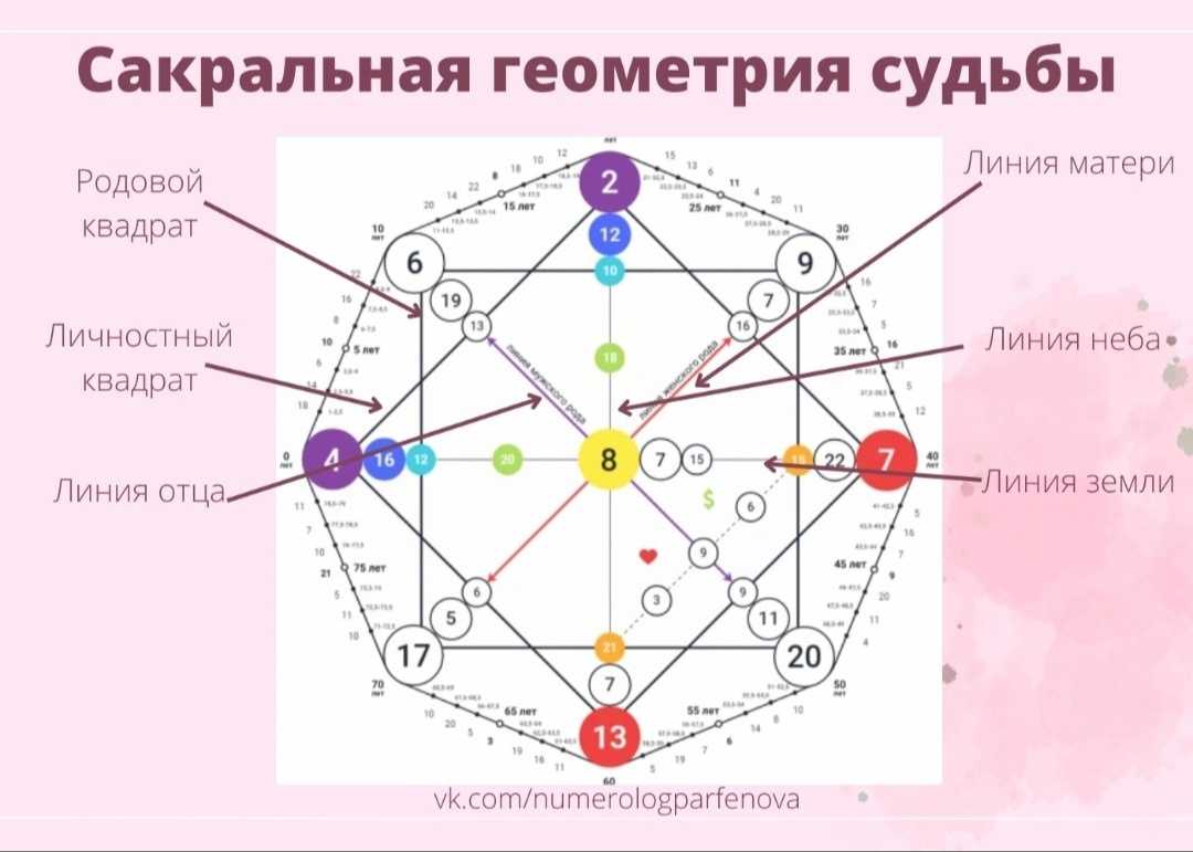 Колода 54 карты