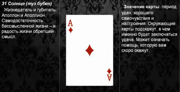 Значение игральных карт при гадании на 36 карт