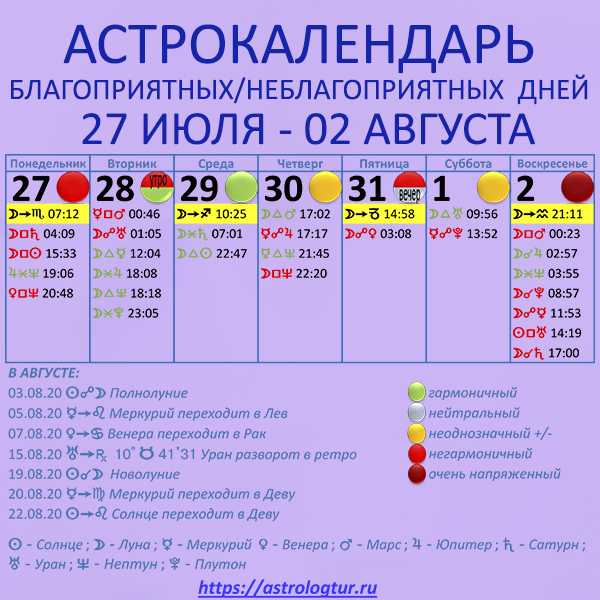 Лунный календарь покупок