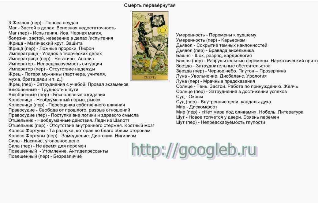 Расклад таро жив или мёртв человек: примеры трактовок