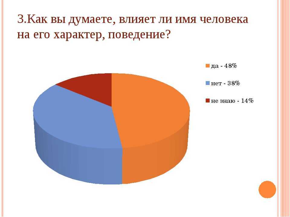 Можно ли изменить судьбу?
