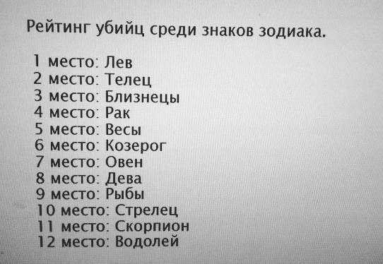 Самые завистливые знаки зодиака