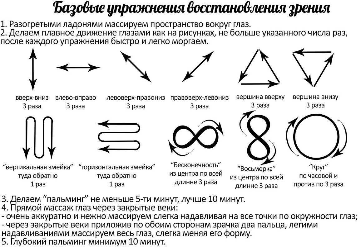 Как открыть третий глаз
