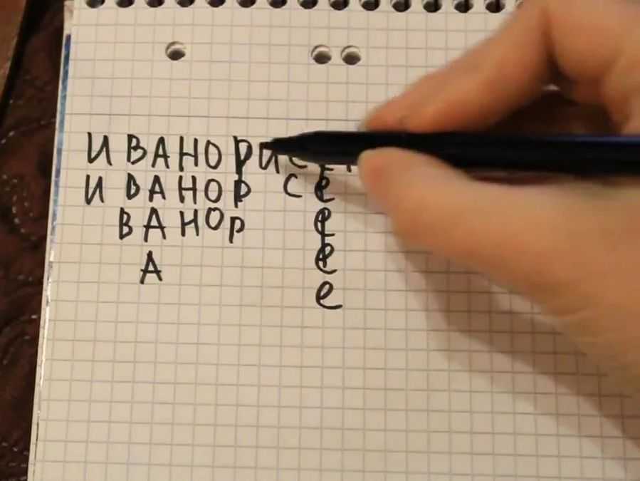 Любовь с первого взгляда и ее признаки
