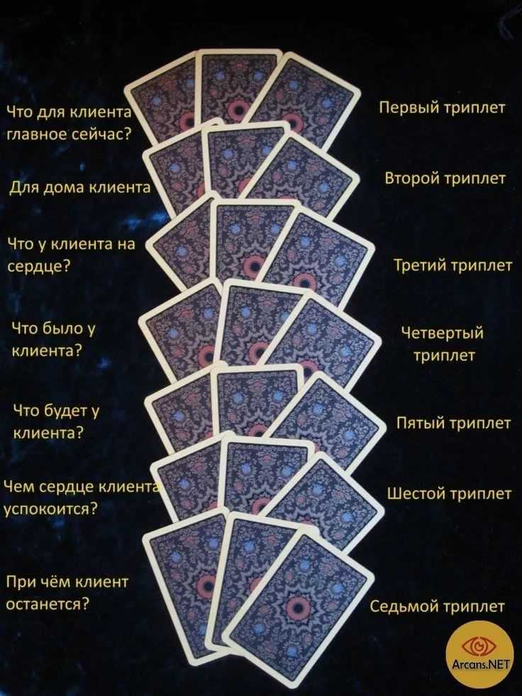 Как вызвать черта на бумаге с помощью иглы, рисунка чёртика в домашних условиях