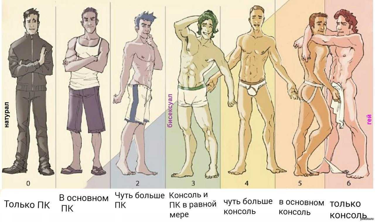 Мужчина-рак в отношениях: поведение, совместимость, секреты брака - ирина чукреева