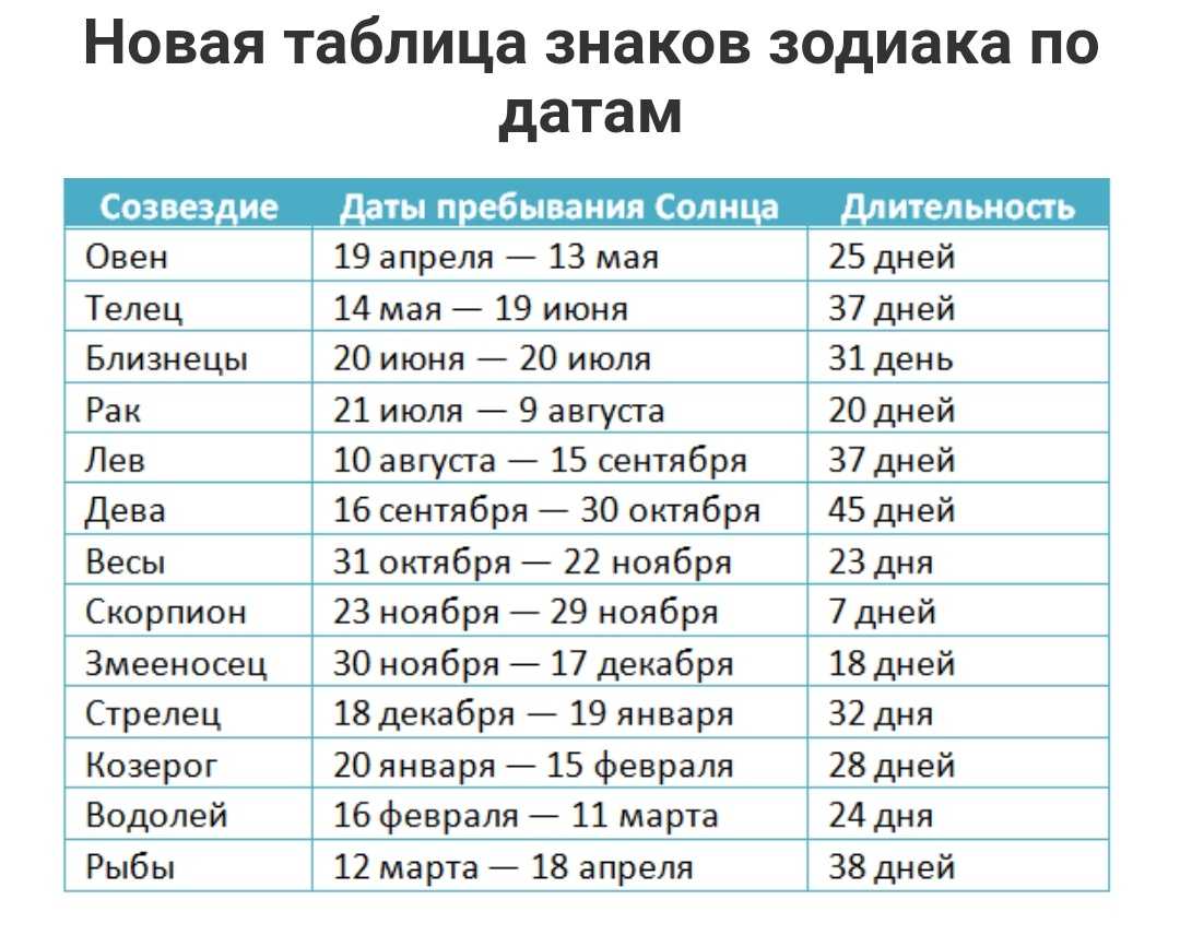 Рожденные в год кролика 2023 - что их ожидает