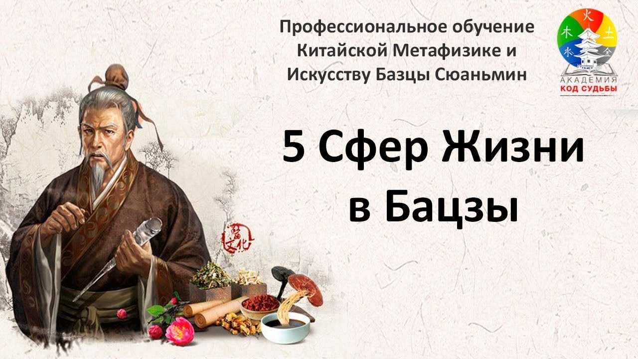 Ба улучши свою жизнь при помощи китайской метафизики.