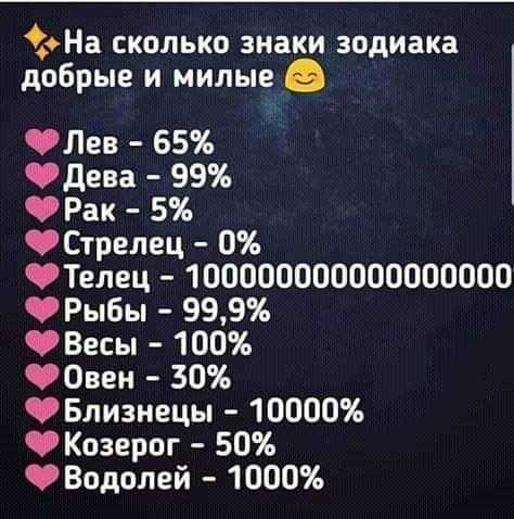 Скрытые знаки каждого влюбленного зодиака (его и ее)