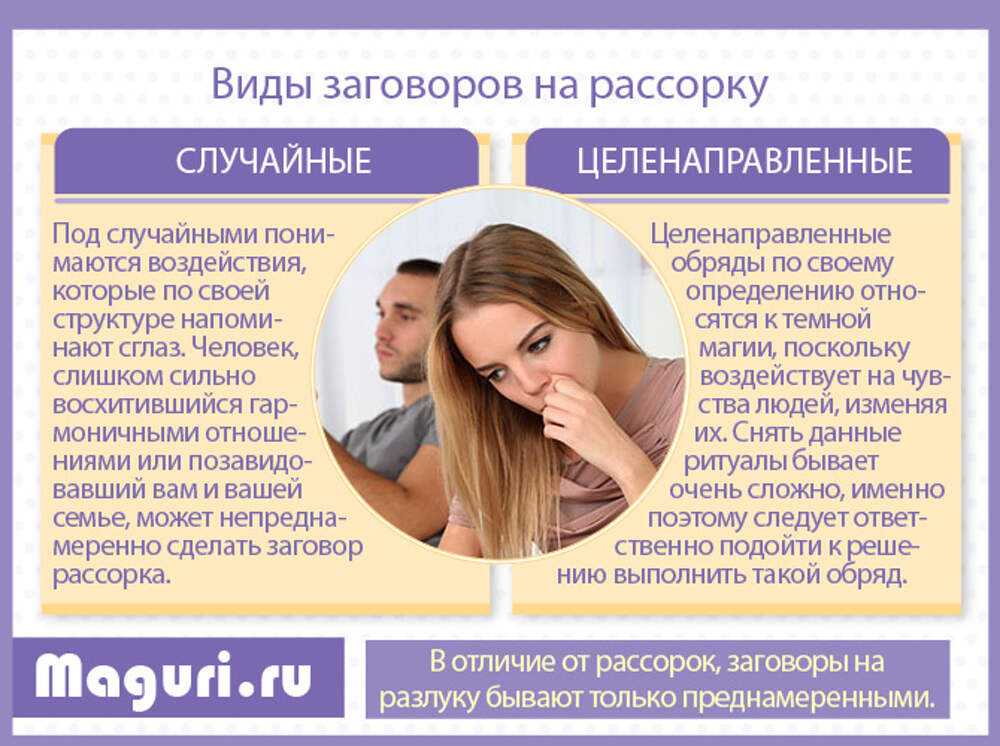 Заговор чтобы разлюбить мужчину навсегда быстро и без последствий