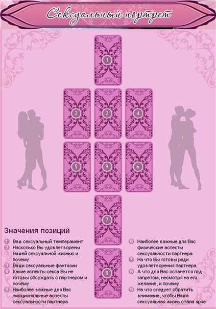 Варианты гаданий на будущего мужа: на картах, по дате рождения и др.