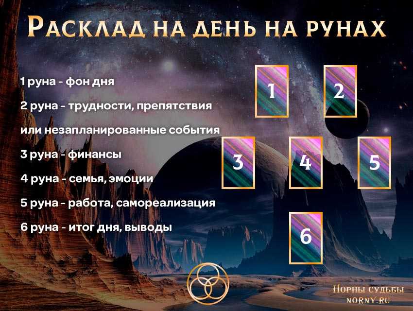 Секреты толкования и расклада рун на любовь