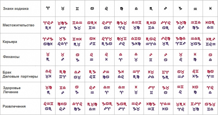 Мир, где у каждого свой рейтинг, что за фильм, где смотреть?