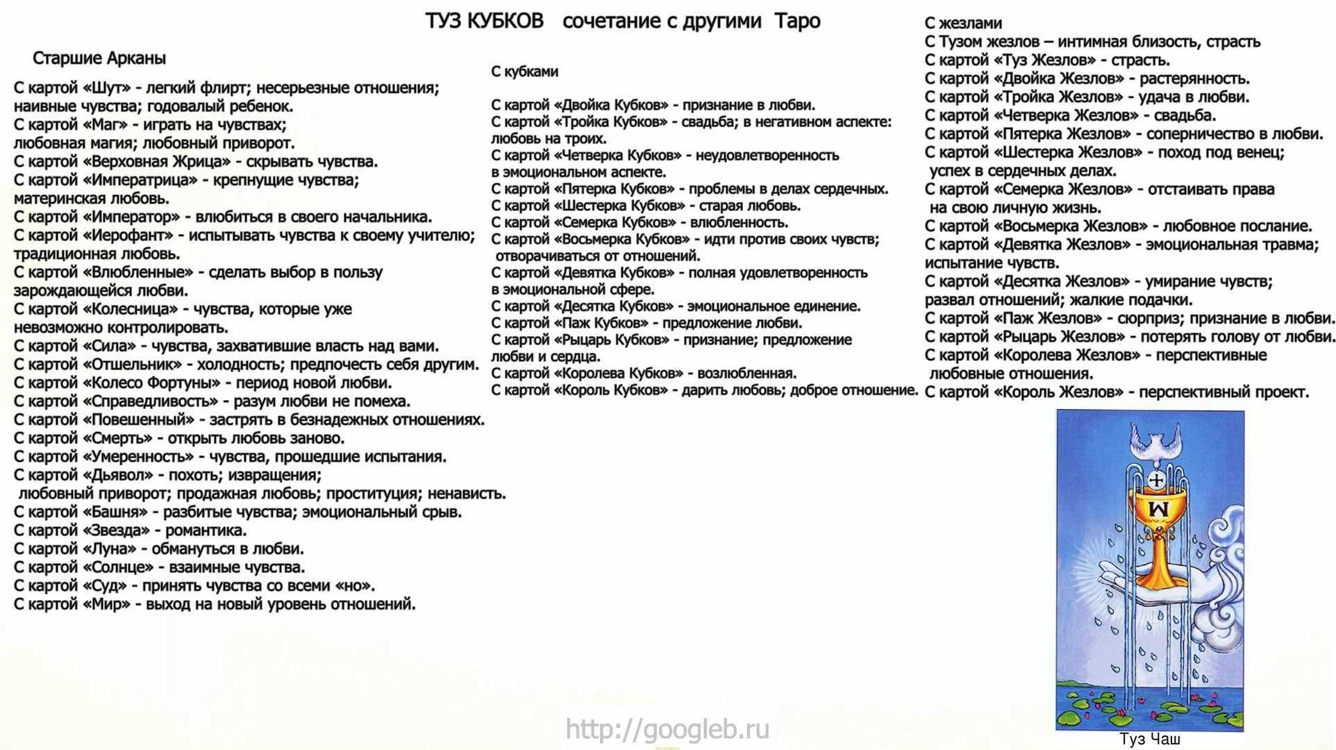 Карта таро солнце — значение 19 аркана в раскладах; сочетание с другими картами колоды