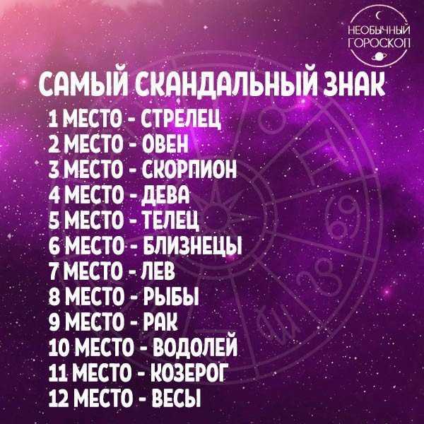 Топ 6 знаков со сложным характером