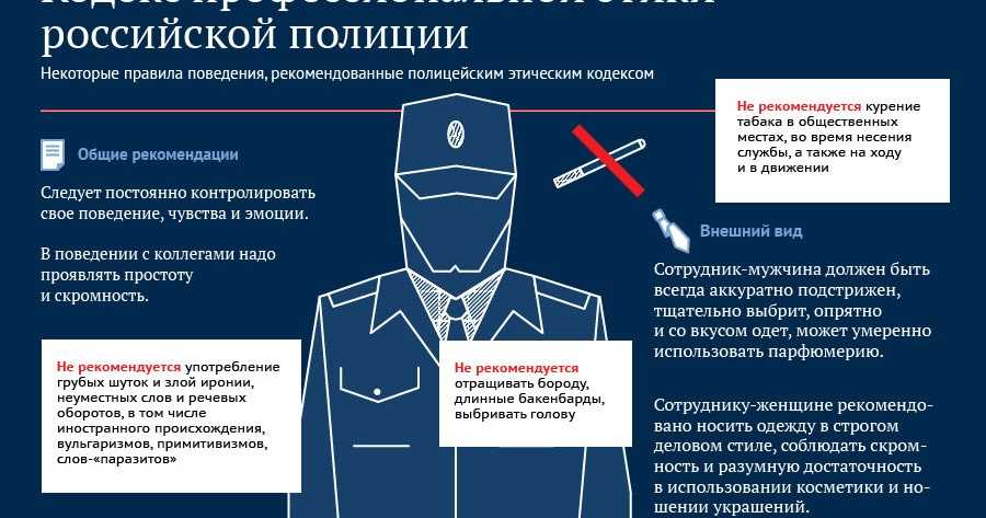 Формирование профессионального этикета сотрудников органов внутренних дел | статья в журнале «молодой ученый»