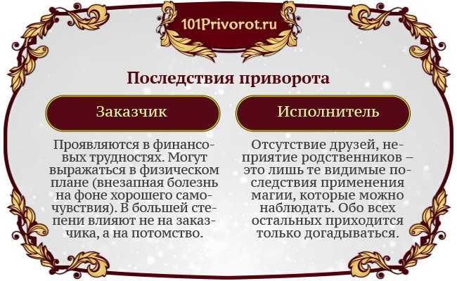 Через сколько времени начинает действовать приворот