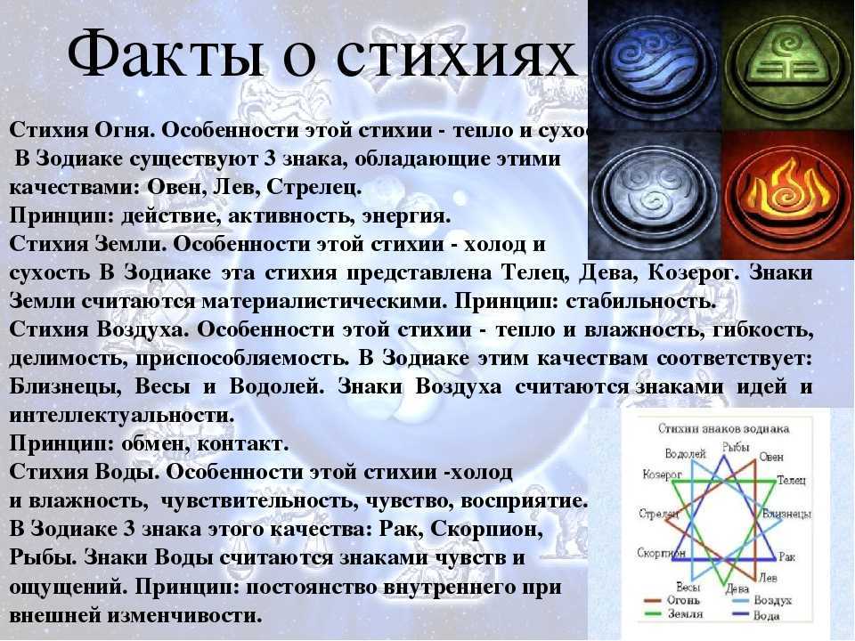 Самые спокойные знаки зодиака: топ-5 самых "ярких" представителей