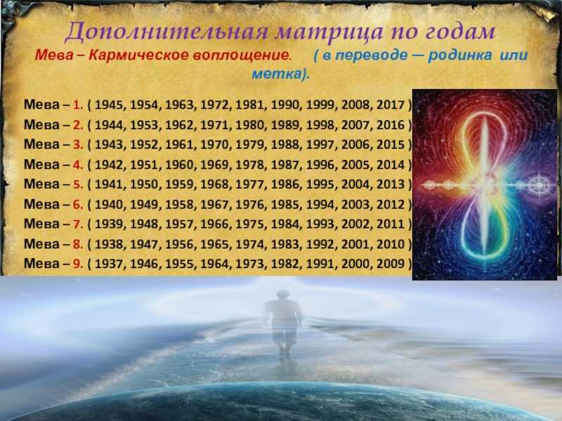 Кармический код (число) вашей жизни. значение, расчет чисел