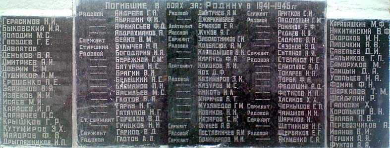 Книга памяти по фамилии