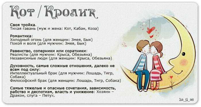 Свинья - гороскоп совместимости | совместимость свиньи в любовных отношениях