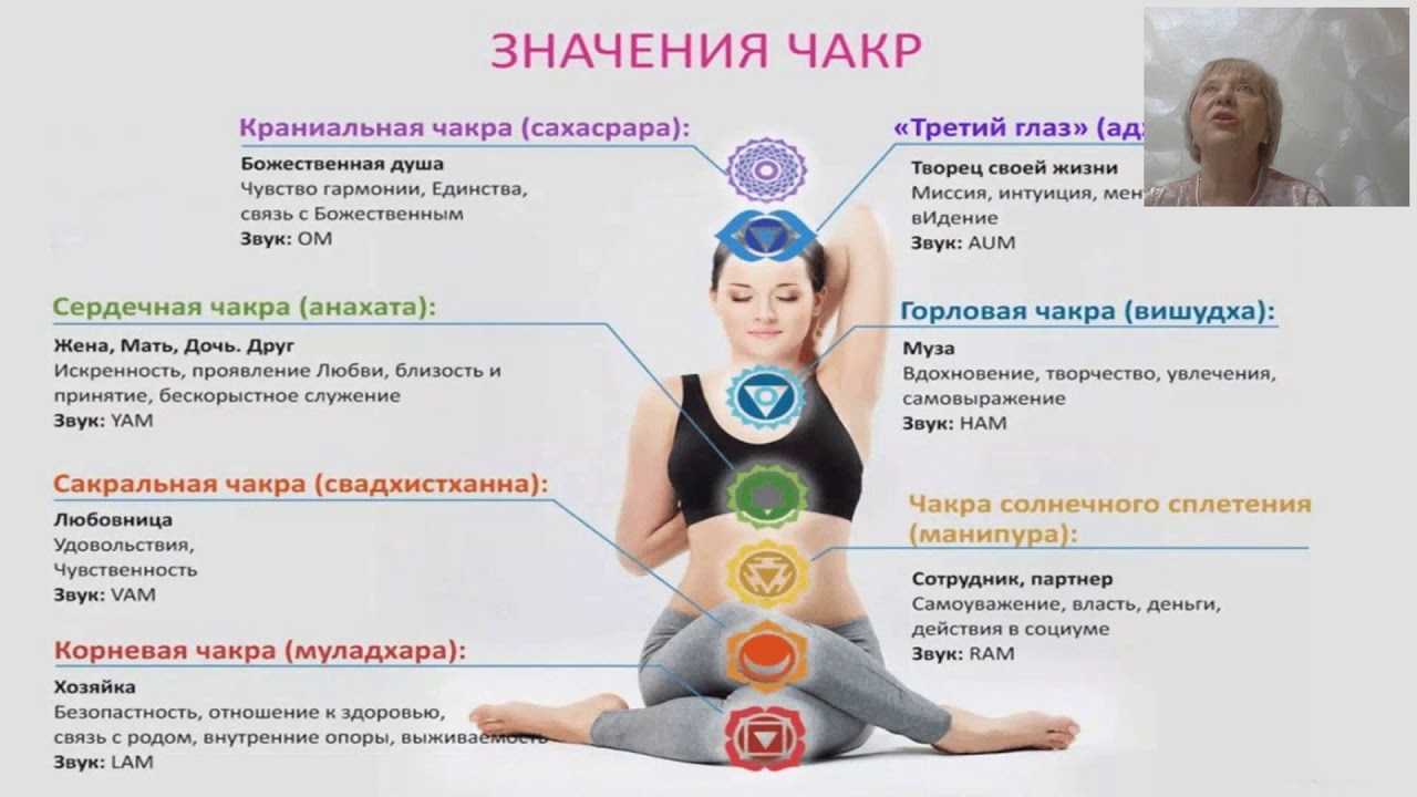 Как выбрать мантру и узнать, какая вам подходит?