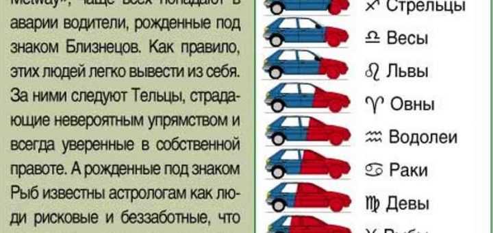 Почему я так отчаянно нуждаюсь в том, чтобы меня любили? (5 знаков + как исправить) - психология - 2024