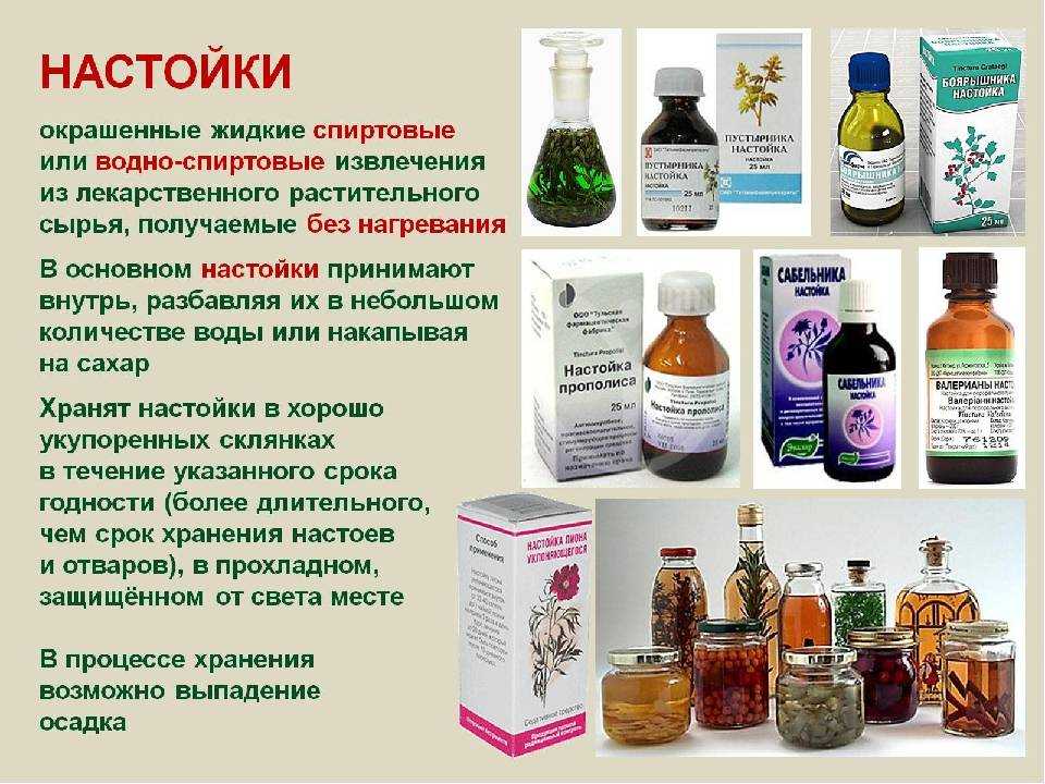 Лечение гипертонии