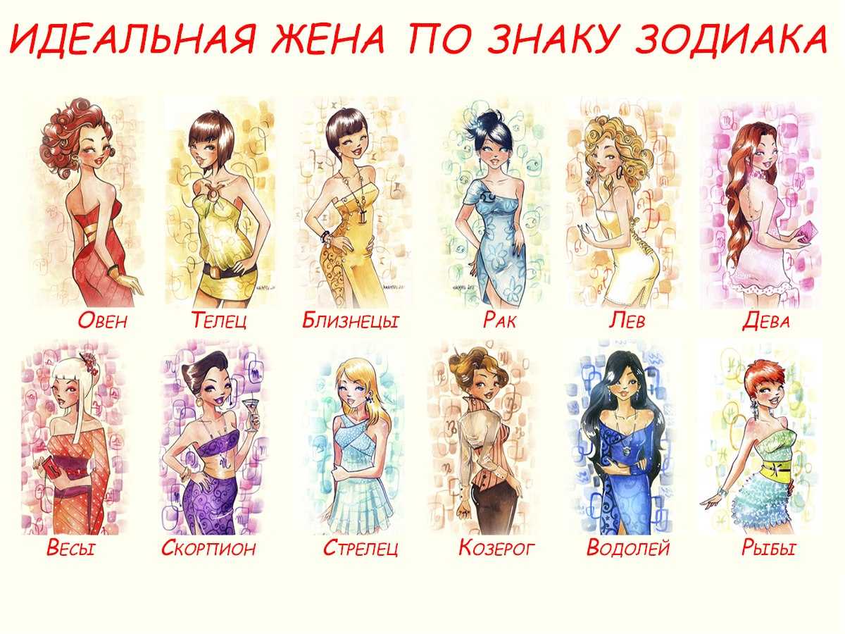 Астропро - профессиональная астрология, общение, обучение онлайн
