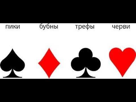 Гадание на 36 обычных картах — расшифровка и расклады