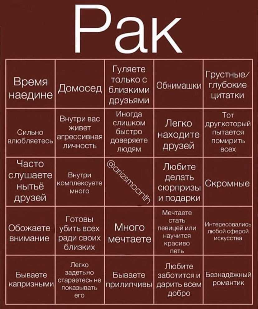 Суперспособность, которая есть у каждого знака зодиака