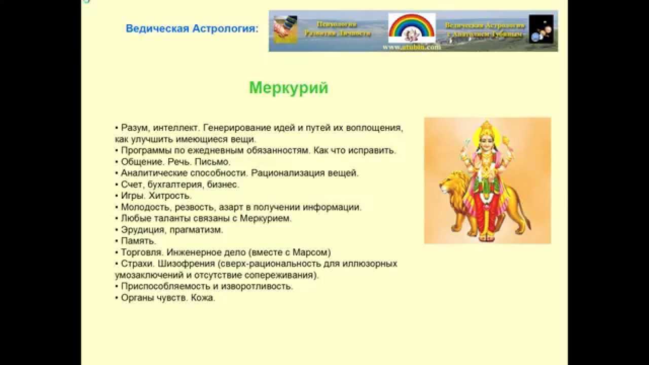 Как читать натальную карту | 5 простых шагов для начинающих