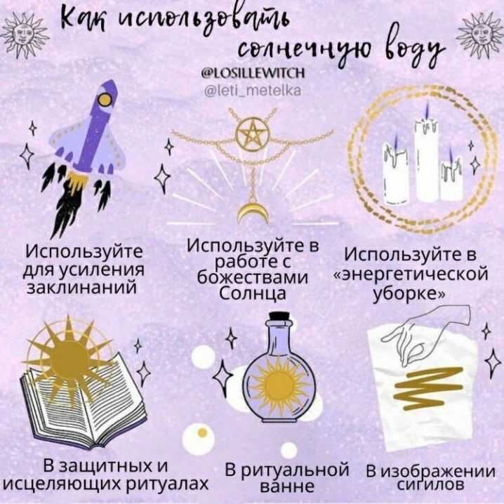 Аспекты луны | аспекты планет - луна | астрологический прогноз: астрология | рейтинг астрологов - лучшие астрологи россии | заказать гороскоп