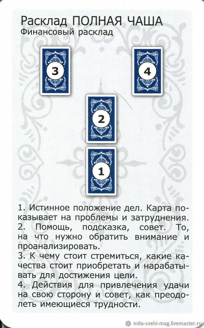 Простые способы гадания на игральных картах в домашних условиях