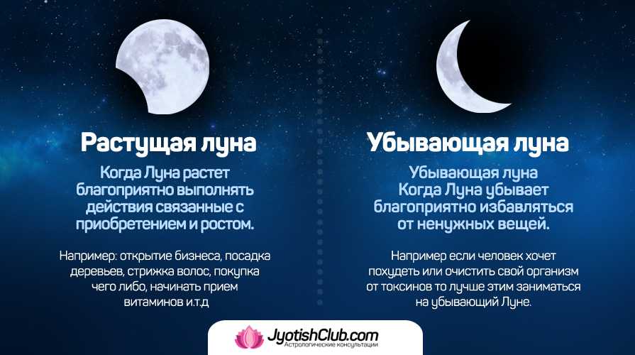 Топ сильных заговоров в полнолуние: магические ритуалы и обряды на деньги, любовь мужчины и женщины, здоровье, исполнение желаний и удачу на полную луну